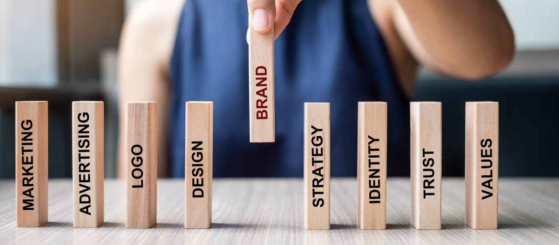 strong brand identity